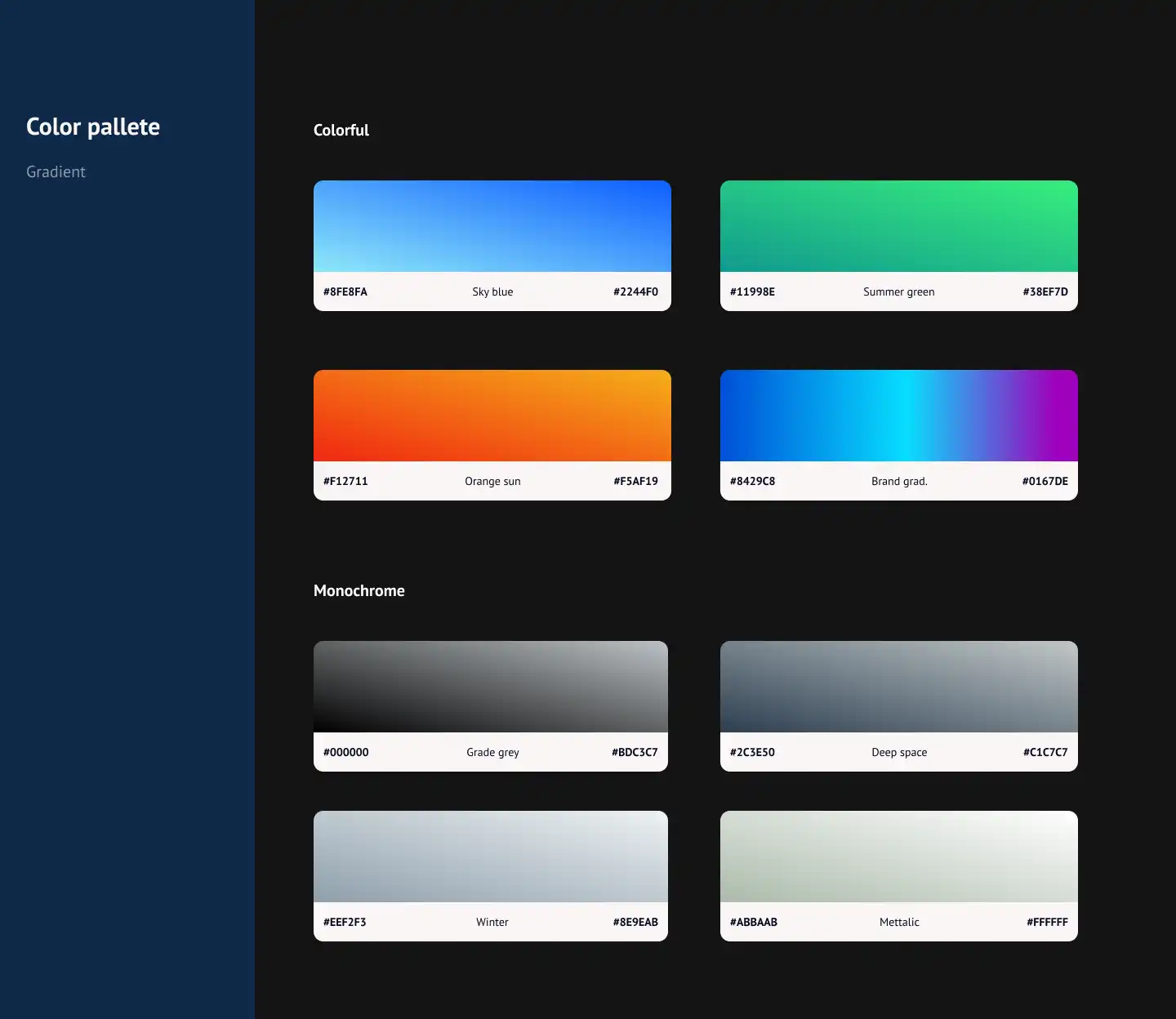 Gradients