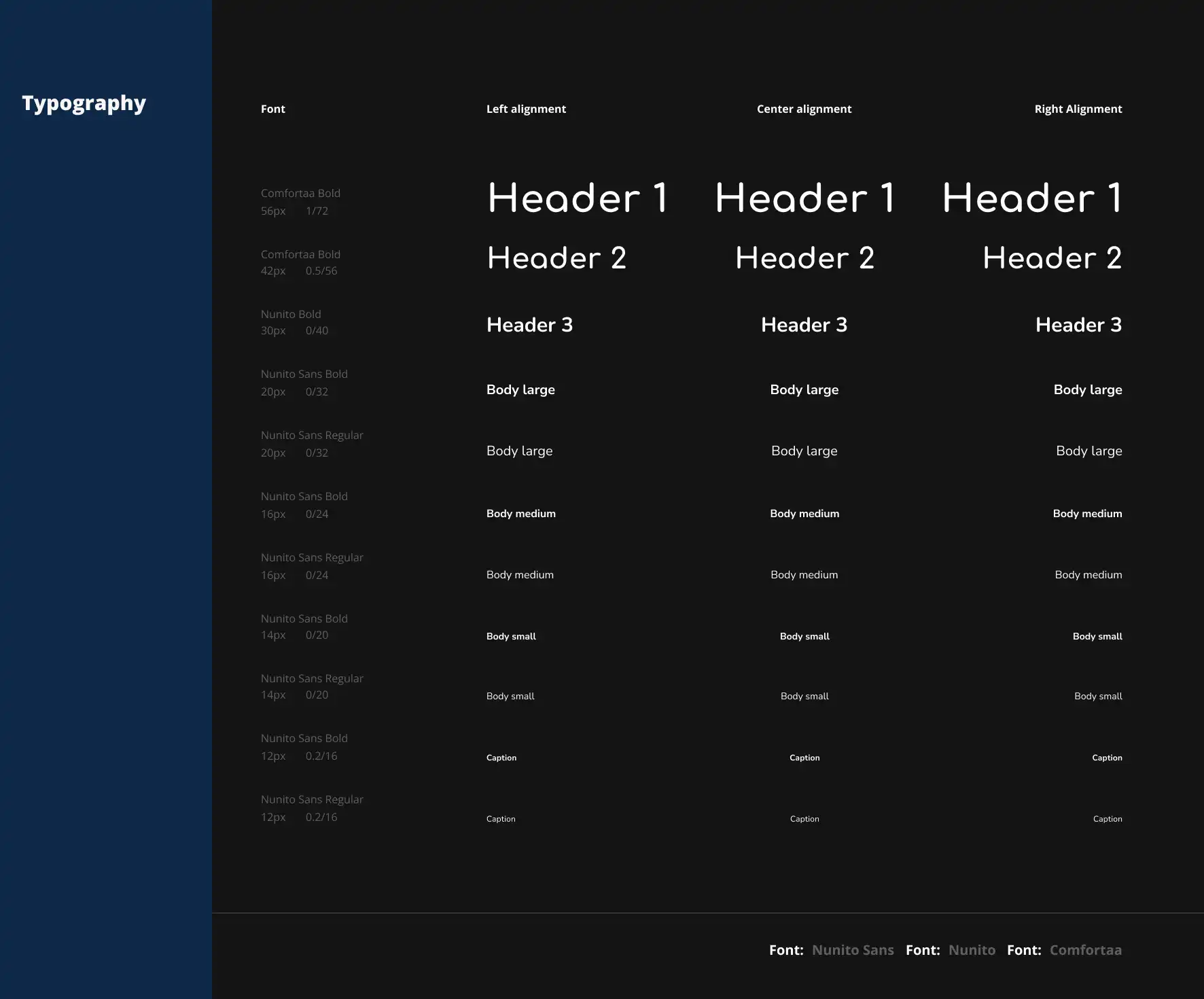 Typography Grid